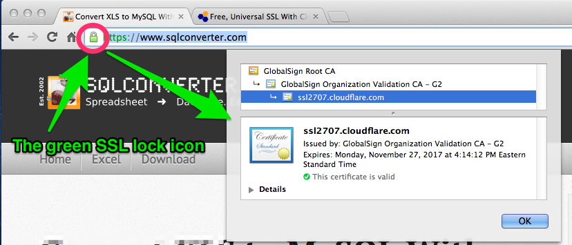 Cloudflare’s Wildcard SSL Certificate as Reported for a Pro account website, which was the least expensive way to get SSL support prior to today